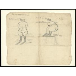 WWI Photograph Album- Middle East